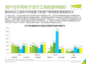艾瑞咨詢 2017年中國第三方支付市場監測報告 