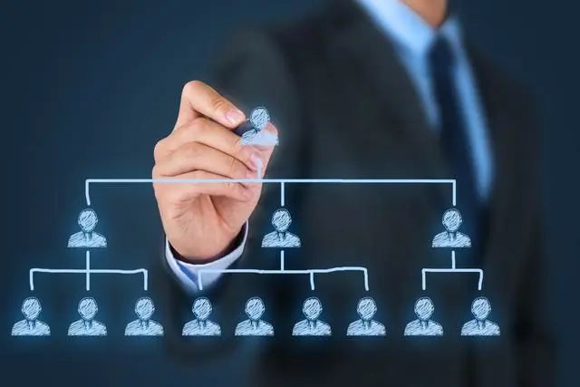 咨詢(xún)案例--廣東一家企業(yè)關(guān)于組織效率提升的咨詢(xún)及效果